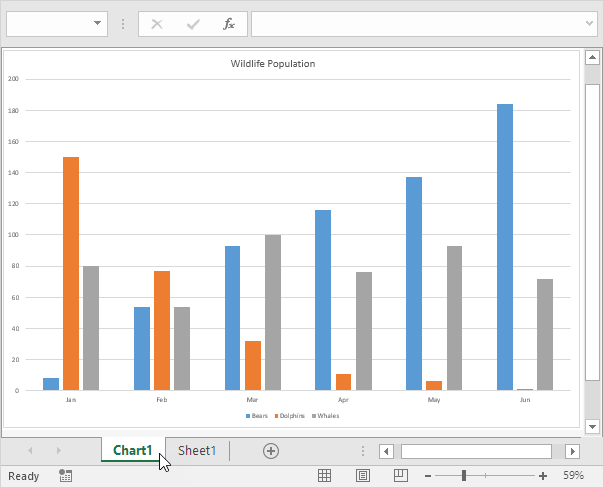 2 Methods To Create A Chart In An Excel Chart Sheet