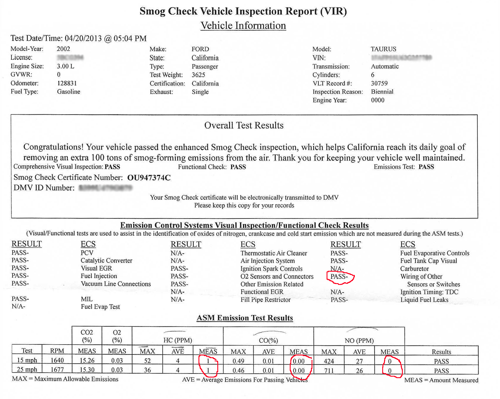 2013 California Smog Test For A 2002 Non Flex Fuel Ford Taurus