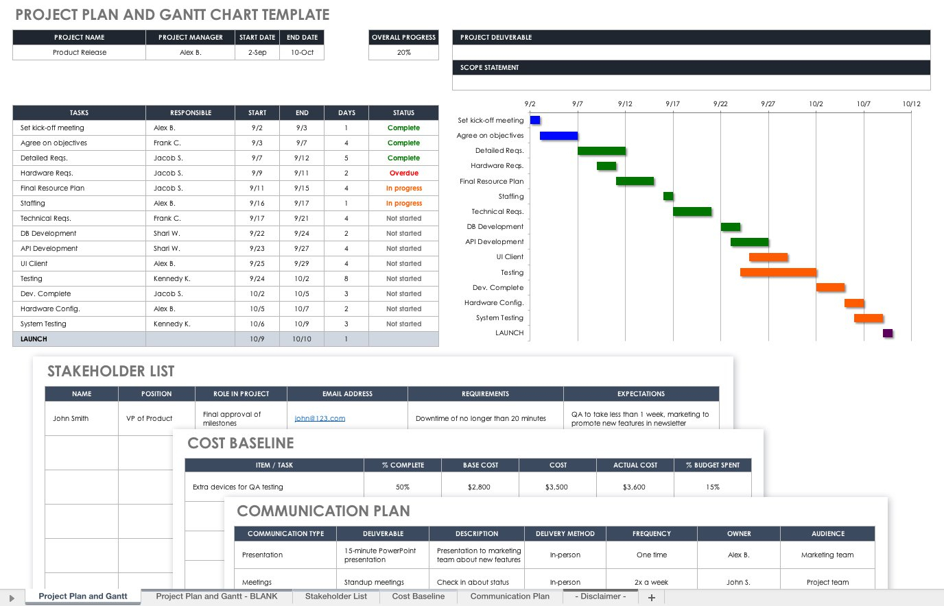 32 Free Excel Spreadsheet Templates Smartsheet