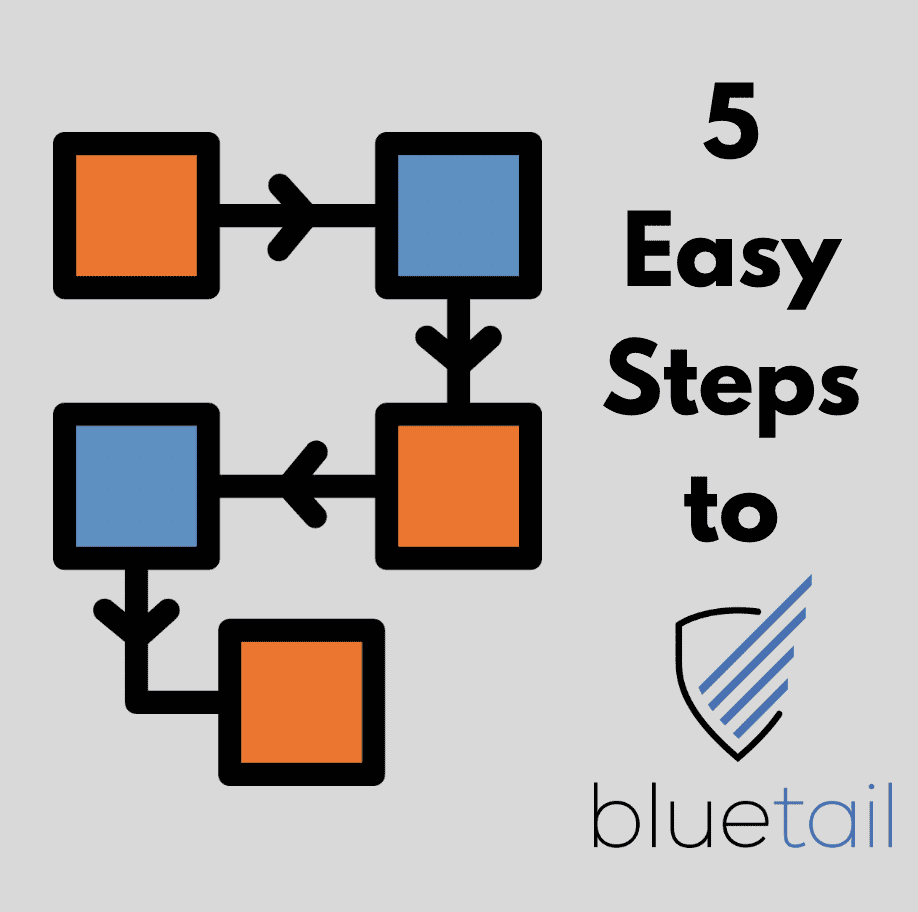 5 Easy Steps To Digitize Aircraft Records Bluetail Digital Aircraft