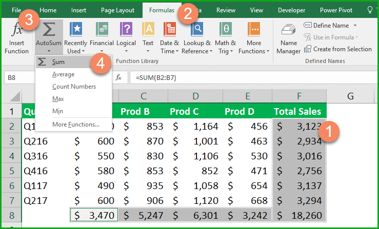 51 Best Excel Tips And Tricks Professional In Excel