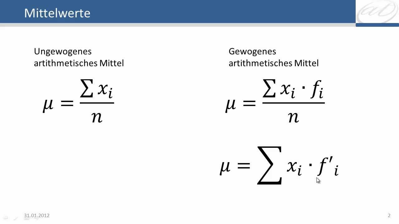 8 10 Excel 2016 Summe Mittelwert Maximum Minimum Digikomp Youtube