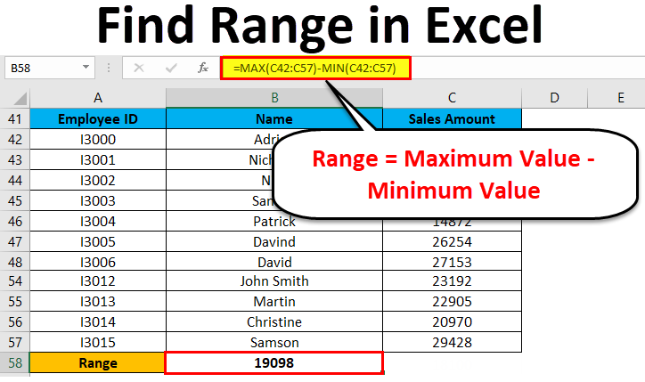 Mastering Excel Ranges: Boost Your Spreadsheet Skills Today