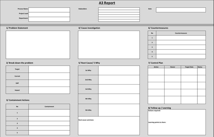 A3 Excel Template Visit Our Site To See How You Can Create Your Own A3 Problem Solving Template