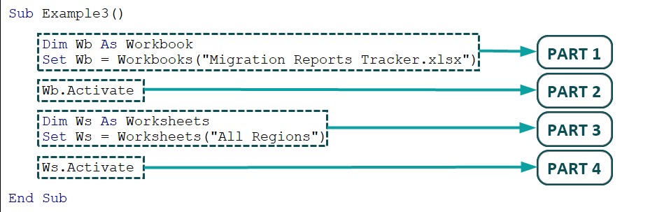 Active Worksheet Excel Vba