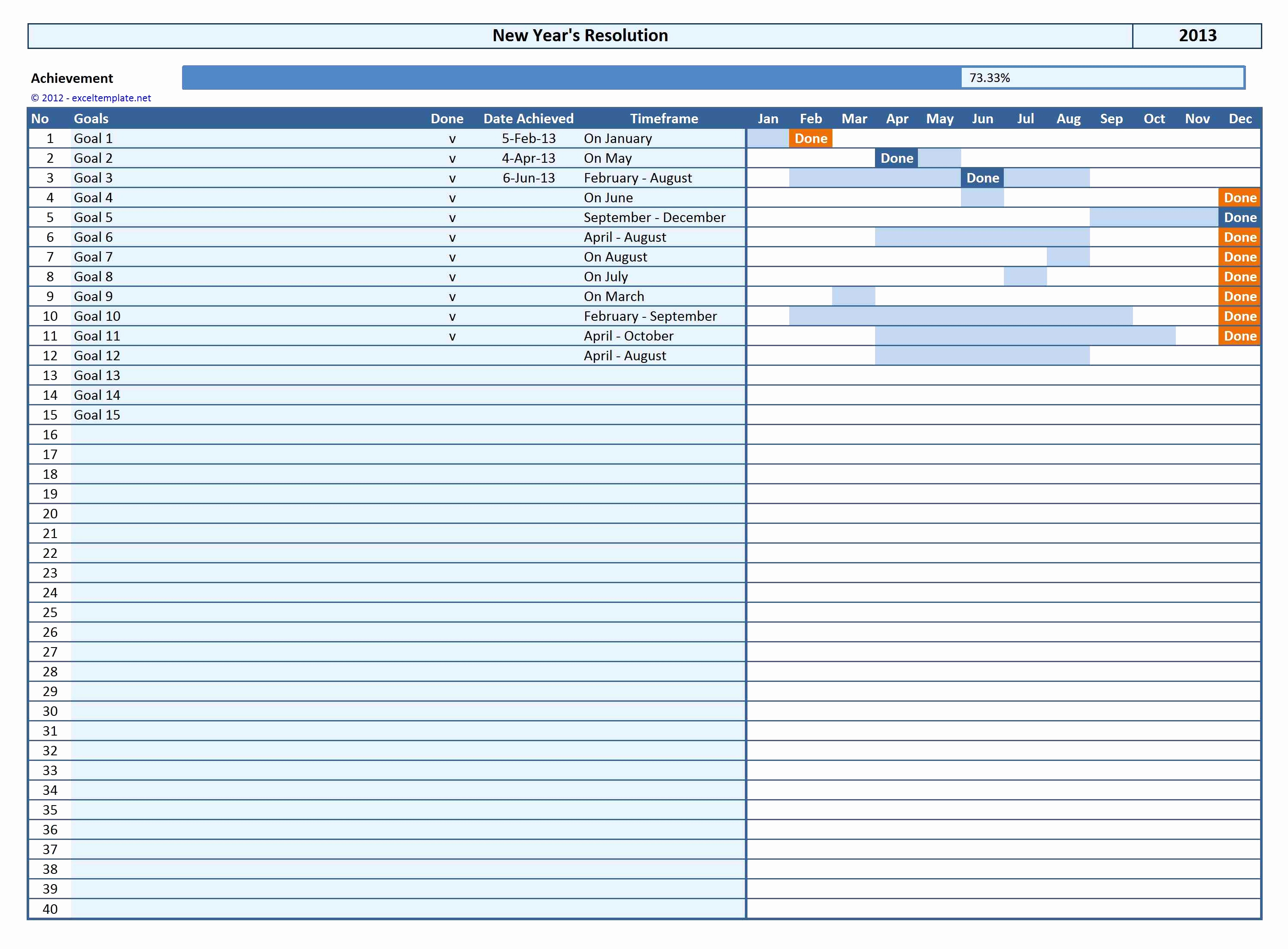 Advanced Excel Spreadsheet Templates Db Excel Com