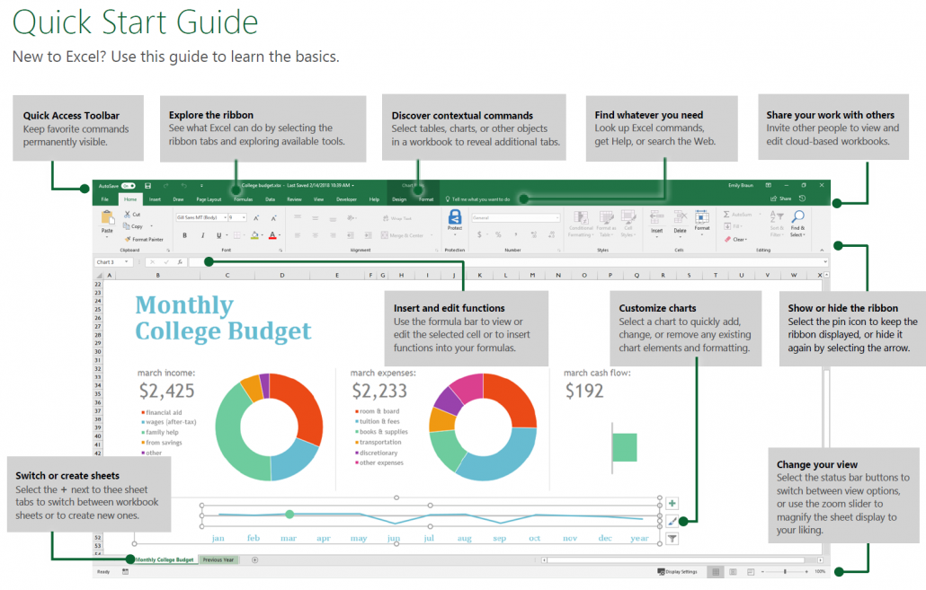 Alexa Amp 39 S Training Jupyter Software Blowups Quick Guide To Excel Amp More A Month In Data Veryviz