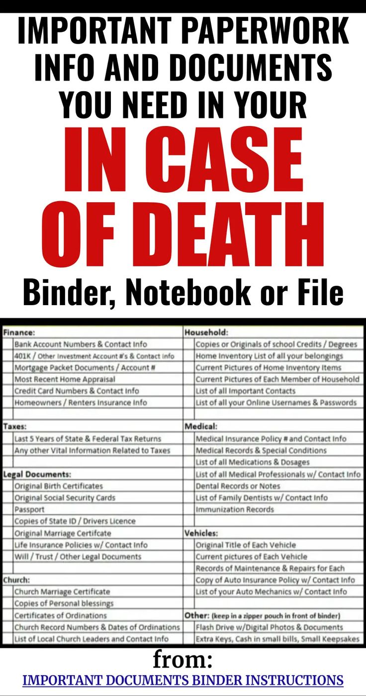 An Important Paperwork Info And Documents You Need In Your In Case Of Death Binder Notebook Or File