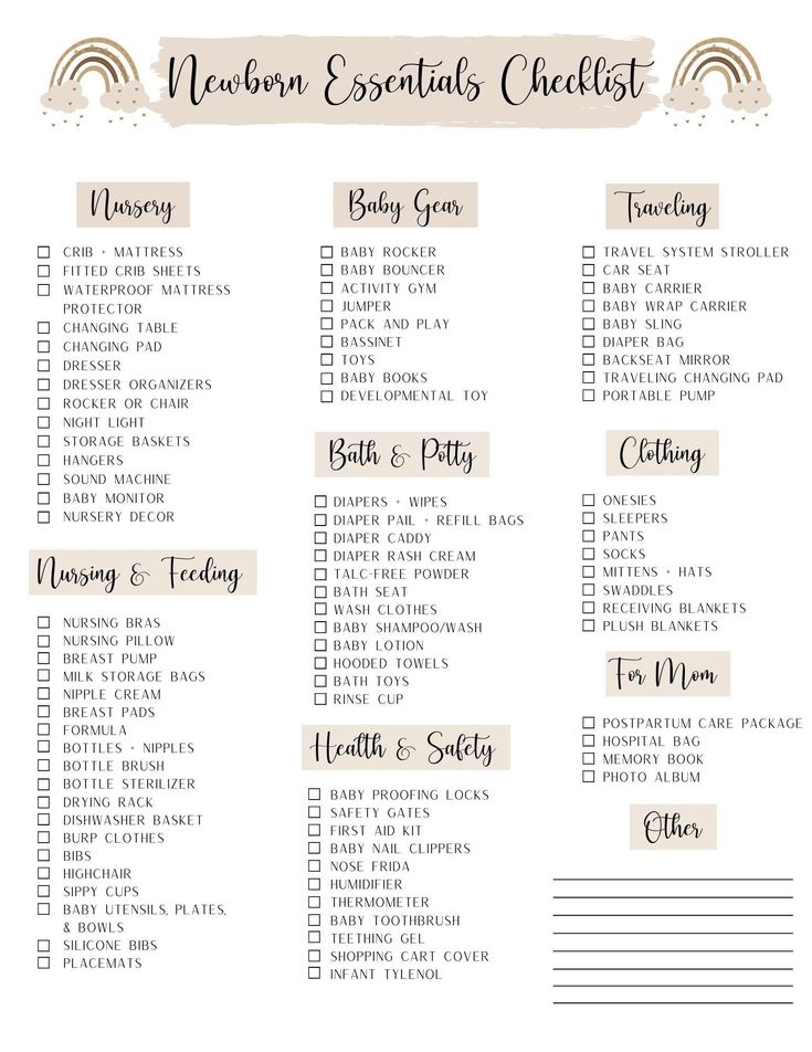 Baby Essentials Checklist Newborn Checklist Nursery Etsy