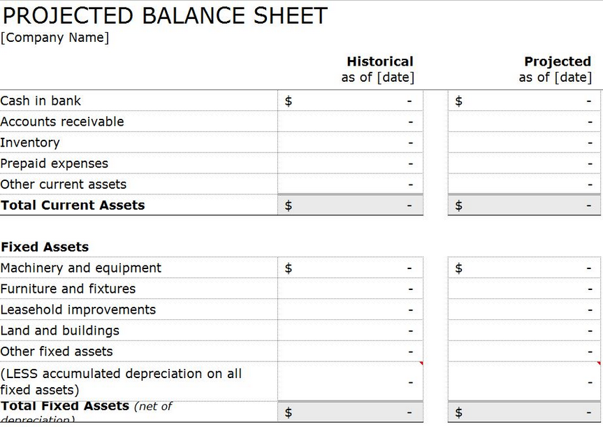 Balance Sheet Format In Excel With Formulas For Partnership Firm Herbgiatbelajar