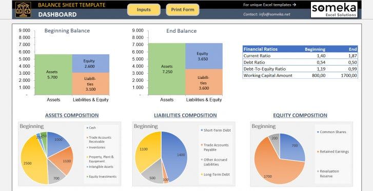 Balance Sheet Template Excel Template Accounting Form Bookkeeping Finance Tracker Business