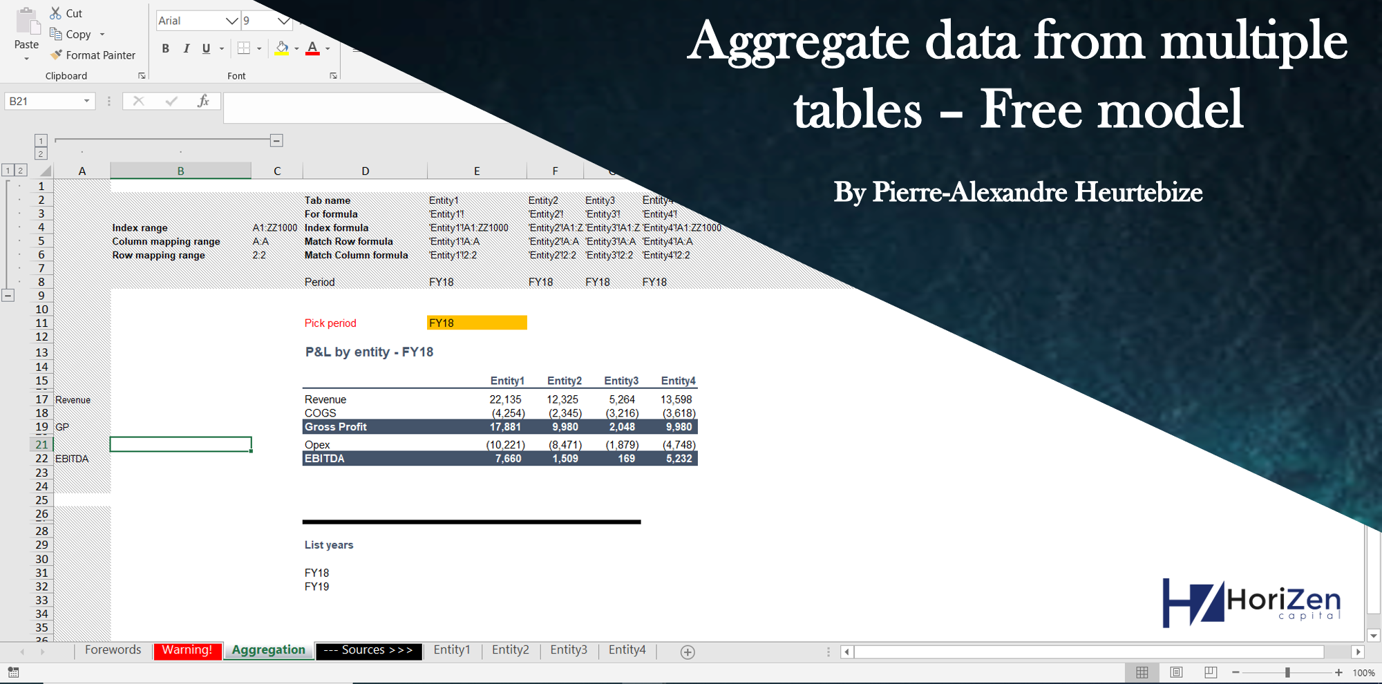 Best Practice To Aggregate Data From Several Tabs In Excel Eloquens