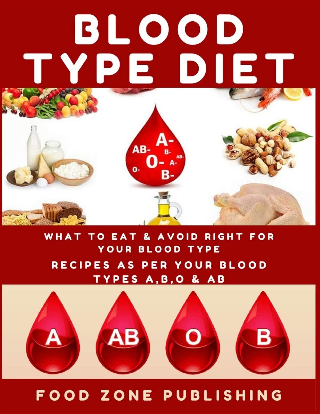 Blood Type Diet What To Eat Avoid Right For Your Blood Type Recipes