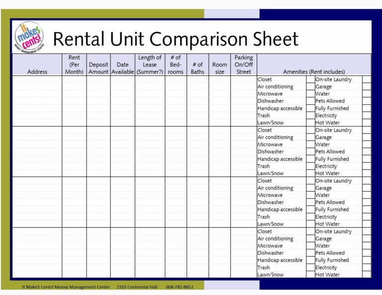 Car Buying Comparison Spreadsheet Db Excel Com