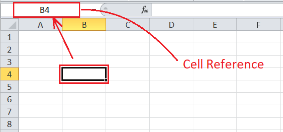 Cell References In Excel Meaning Styles Types How To Create