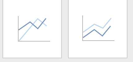 Charts Excel Mac Create Graphs With Two Columns With Values For X And Y Axis Super User