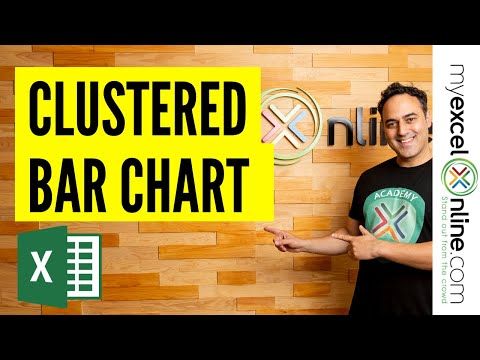 Clustered Bar Chart Year On Year Comparison Chart Excel