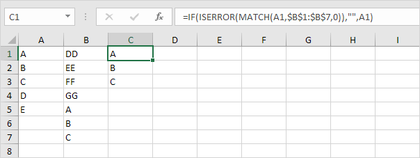 Compare Two Columns In Excel For Matches 2 Easy Methods