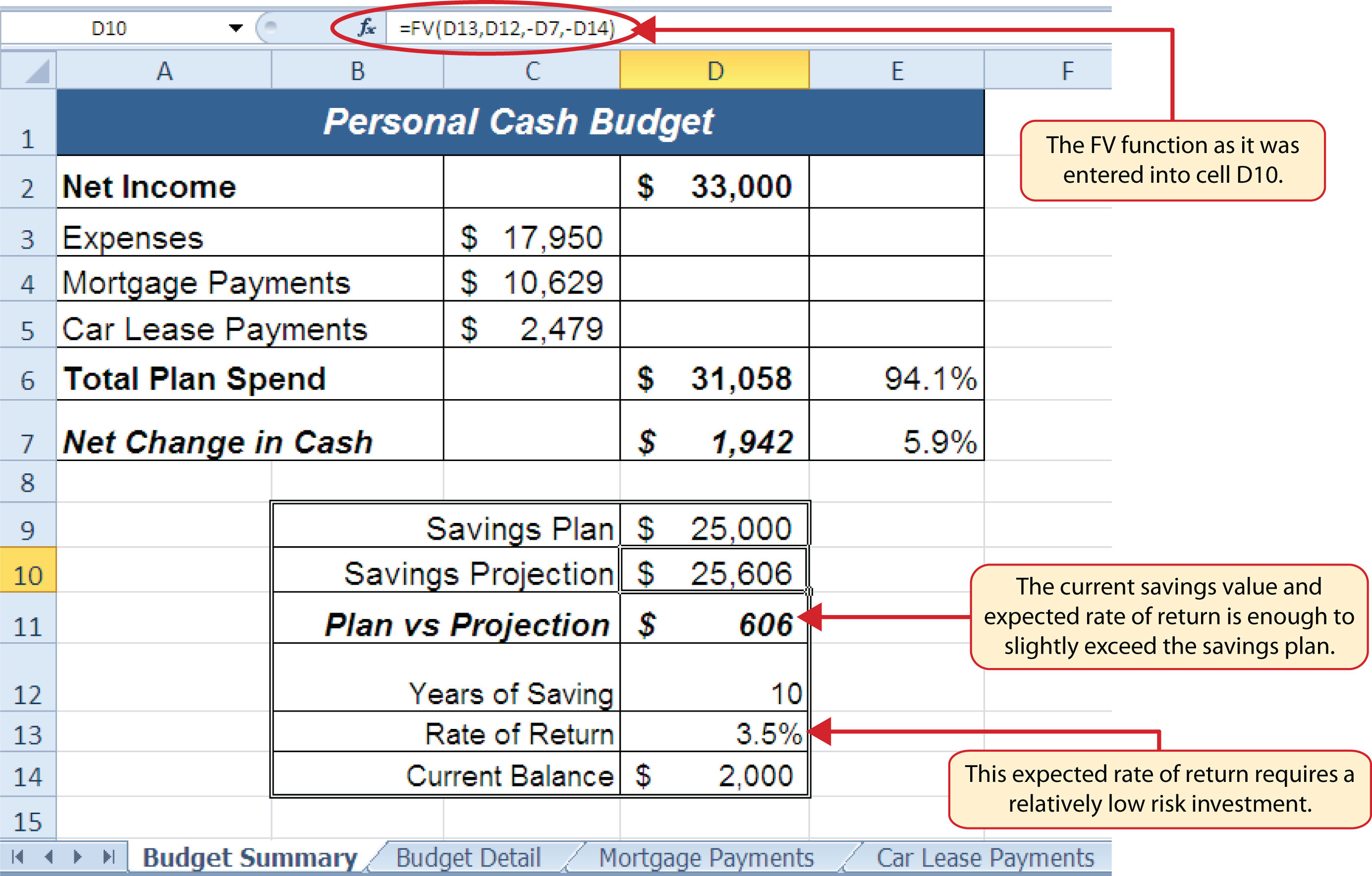 Compare Two Excel Spreadsheets For Differences On Mac Independentlasopa