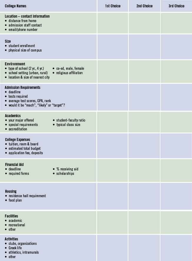 Comparison Spreadsheet Template Db Excel Com