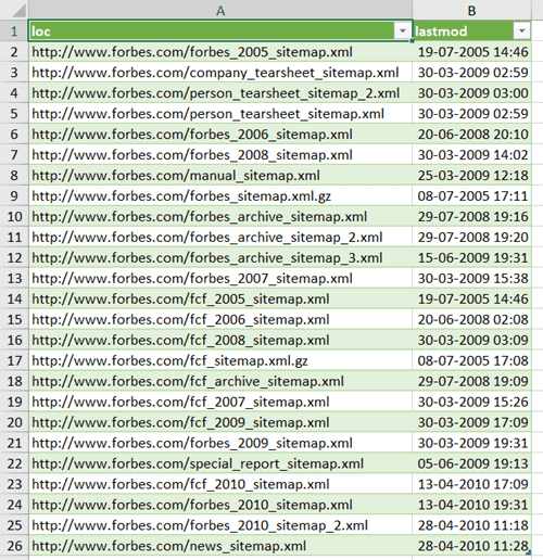 Convert Xml To Excel