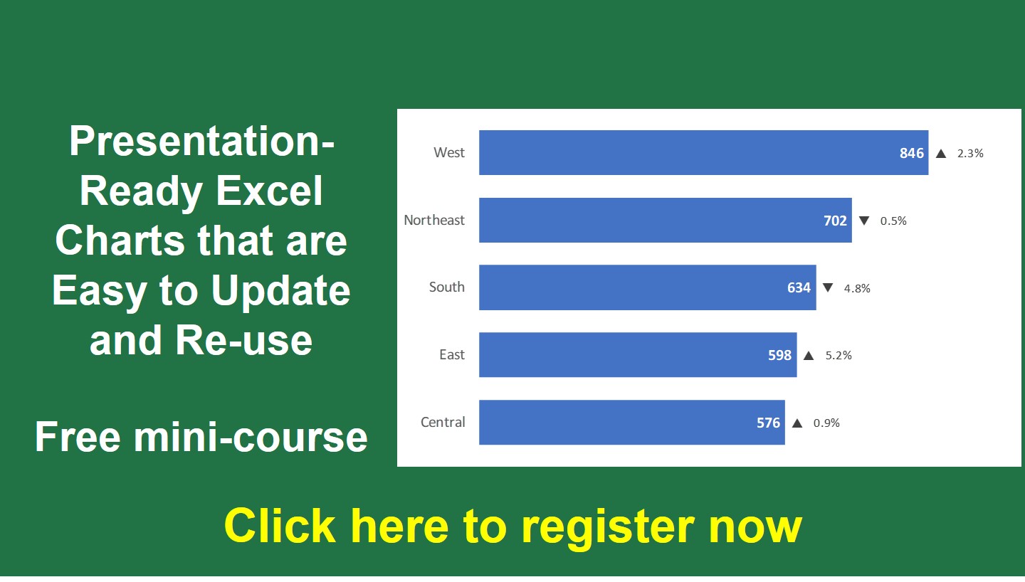 Copy Pivot Table Chart Into Powerpoint Elcho Table