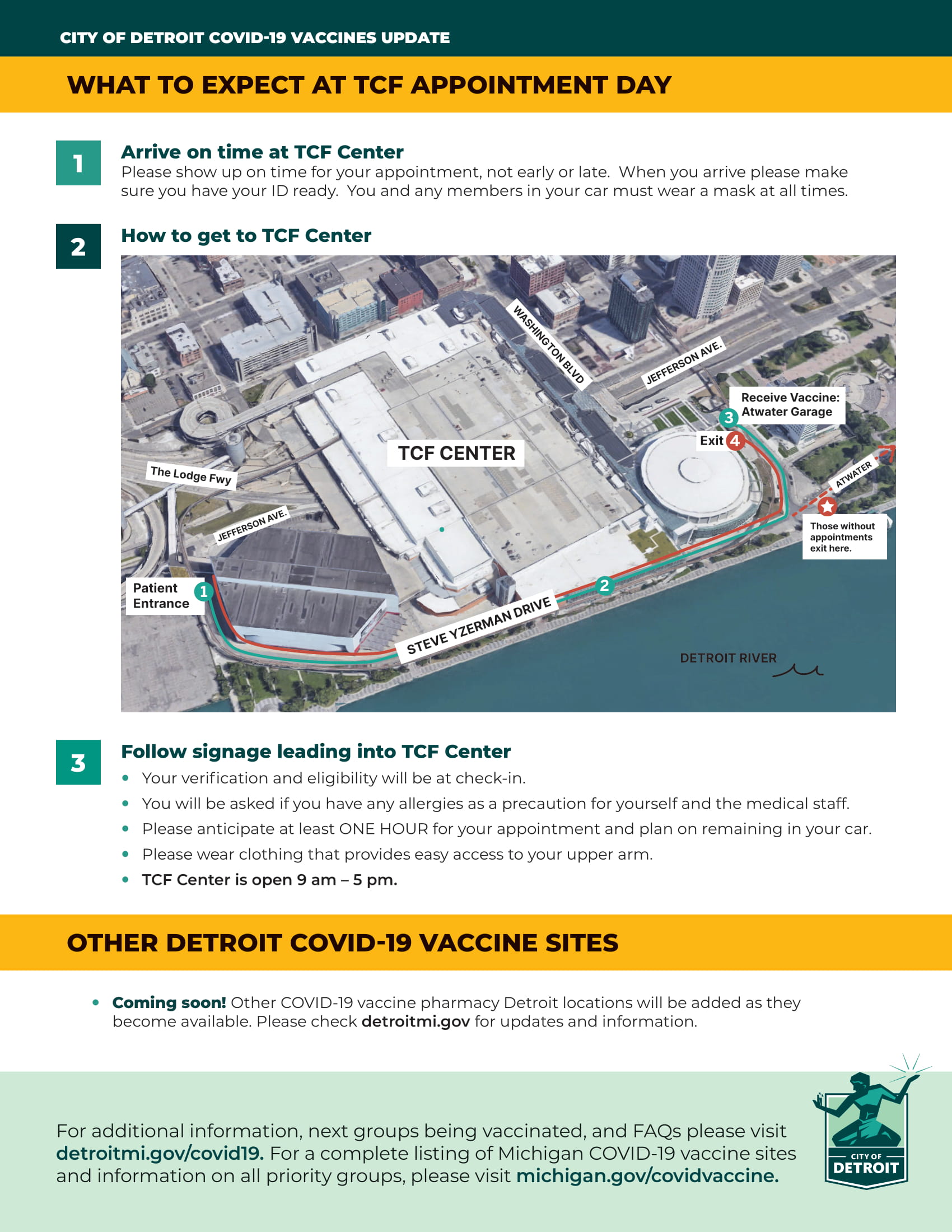 Covid 19 Vaccine Latest Updates City Of Detroit