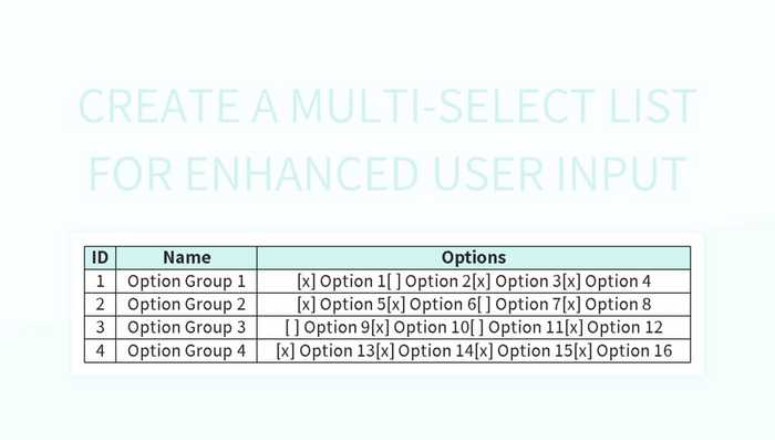 Create A Multi Select List For Enhanced User Input Excel Template And Google Sheets File For