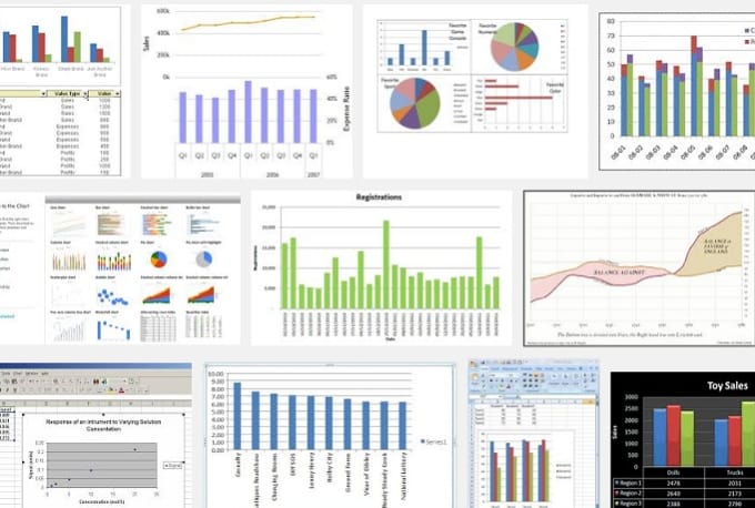 Create Beautiful And Meaningful Graphs In Excel By Anuragsrathor