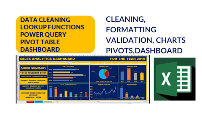 Create Edit Clean And Transform Excel Sheets By Qamaruddin12 Fiverr