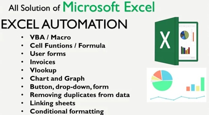 Create Excel Spreadsheet Dashboard Formulas Function Vba By