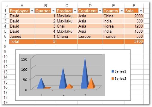 Create Excel Xlsx Xls File In Node Js Source Code Aspose