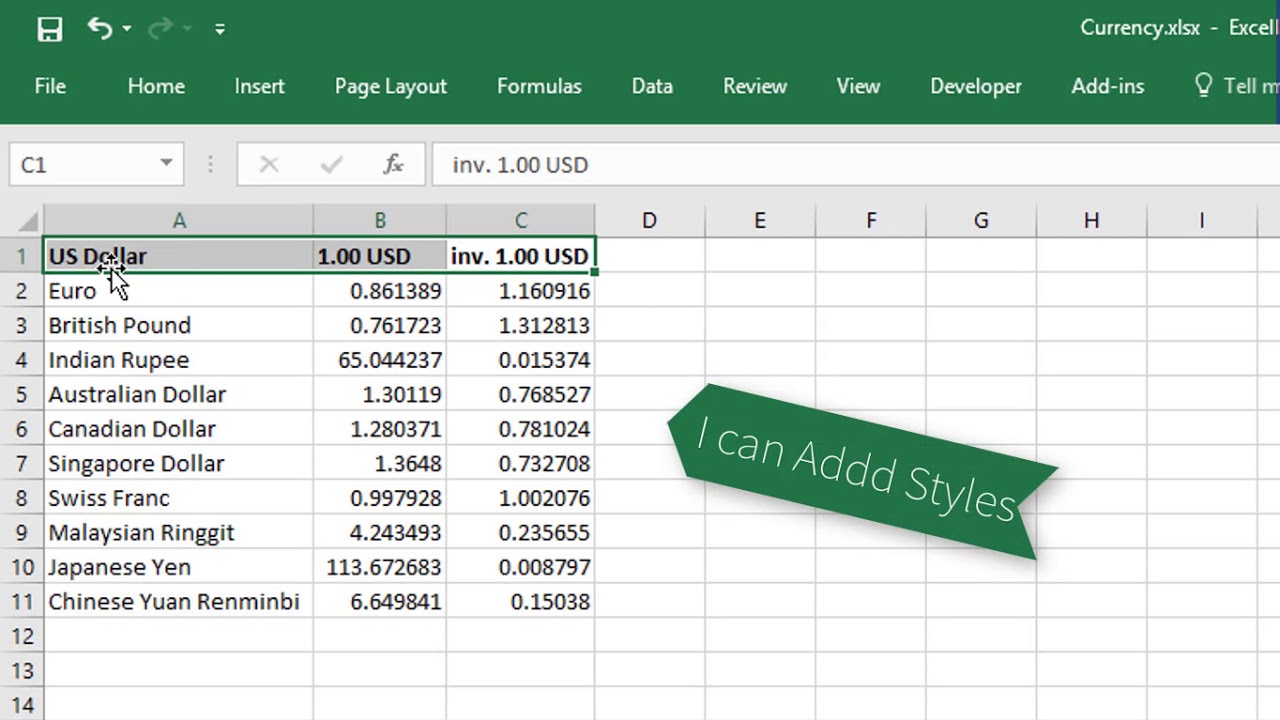 Create Html Table From Excel Spreadsheet Review Home Decor