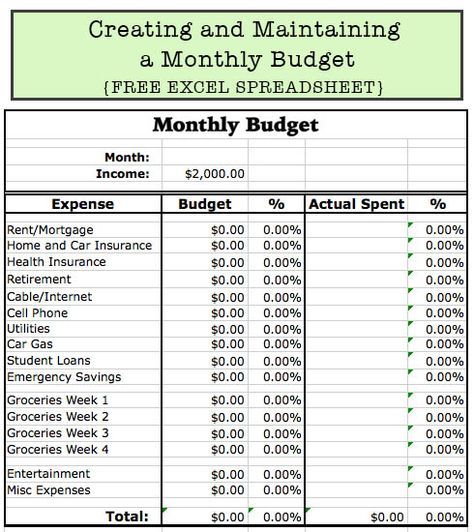 Creating And Maintaining A Monthly Budget Free Excel Spreadsheet New