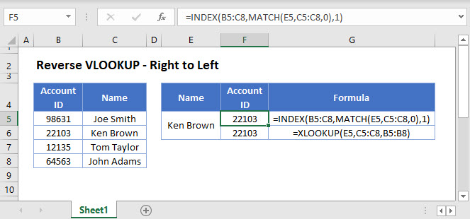 D Couvrir 114 Imagen Formule Vlookup Excel Fr Thptnganamst Edu Vn