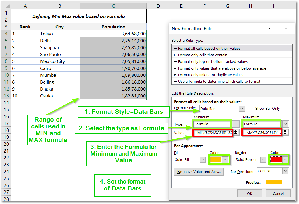 Data Bars Excel Min Max Formula Based Bars Excel Unlocked