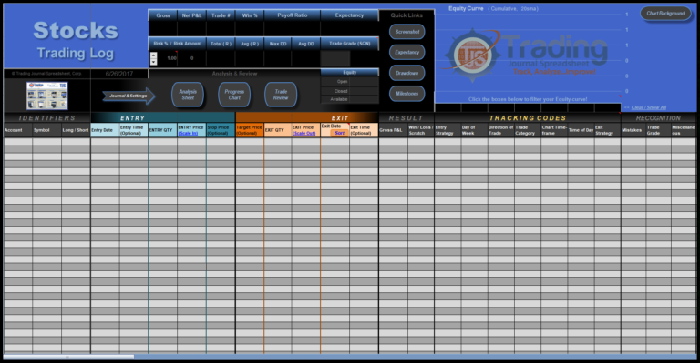 Day Trading Journal Log Tracker Excel Spreadsheet For Stocks Etsy