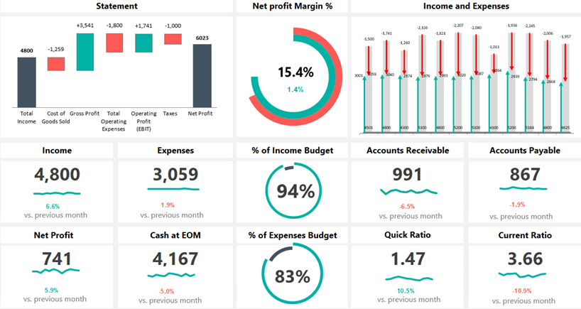 Design Excel Template