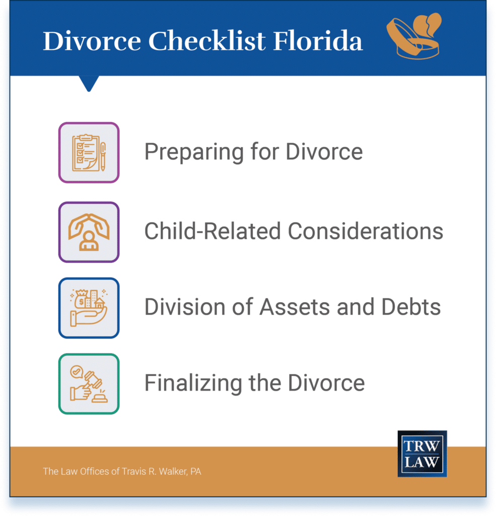 Divorce Checklist Florida Travis R Walker Law