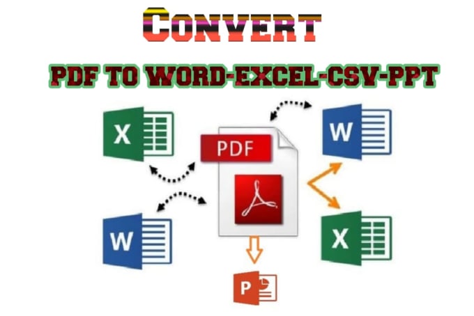 Do File Converting In Pdf Word Excel And Google Docs And Also Provide