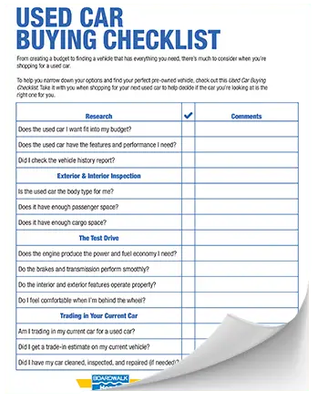 Download The Used Car Buying Checklist Today Boardwalk Honda