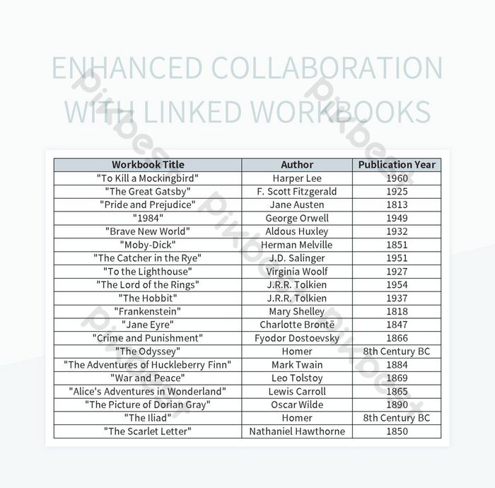 Enhanced Collaboration With Linked Workbooks Excel Template And Google