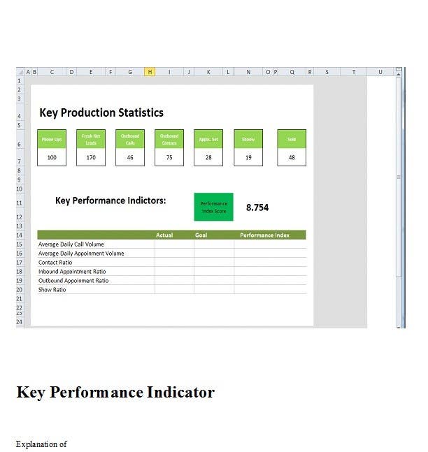 Entry 6 By Ncdindia For Create Google Sheets And Excel Dashboards For Our Clients Freelancer