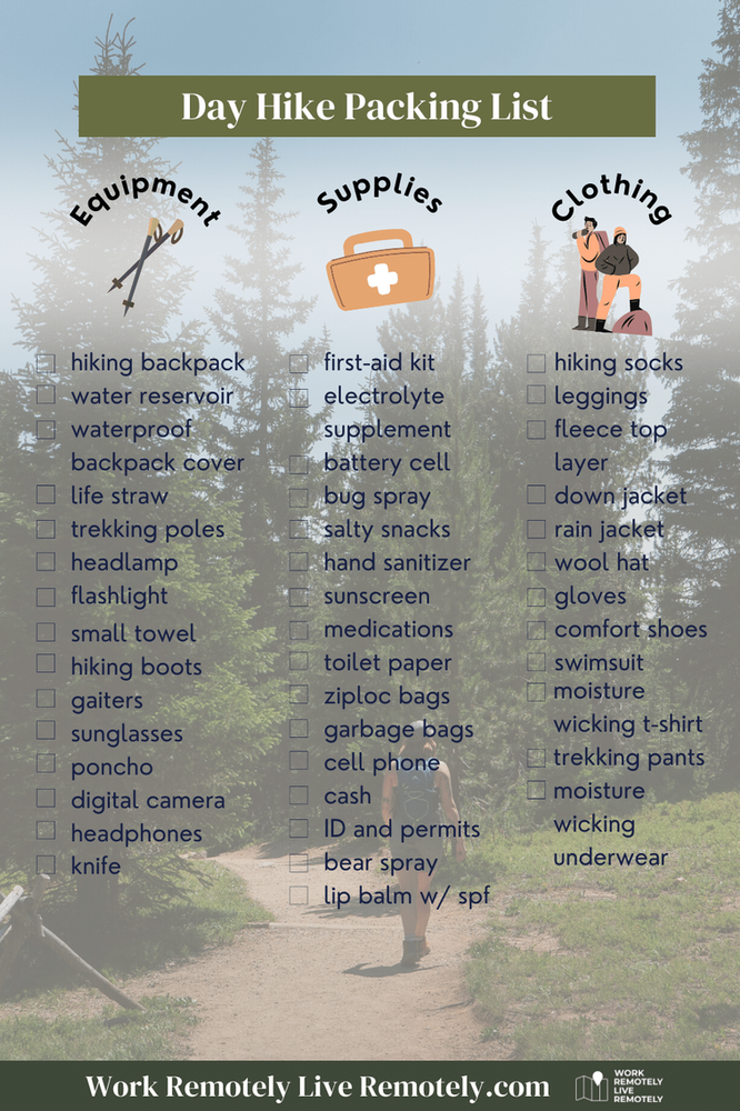 Essential Hiking Checklist For Beginners This Backpacking List Covers