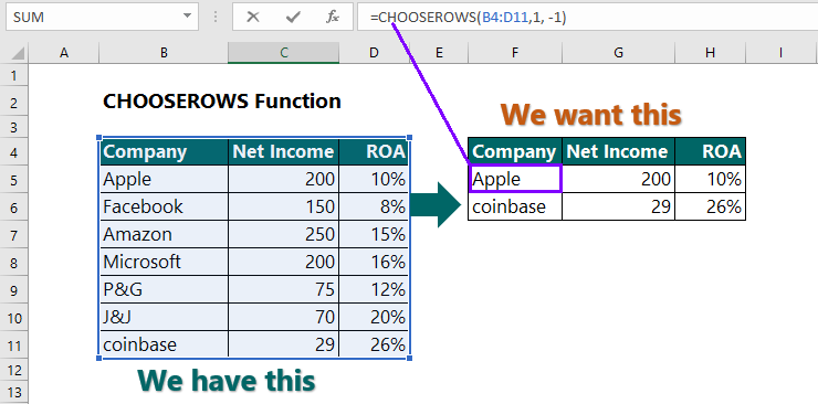 Excel Chooserows Function To Extract Certain Rows From Array