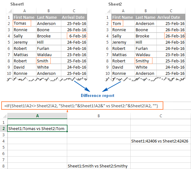 Excel Compare Two Worksheets In Same Workbook