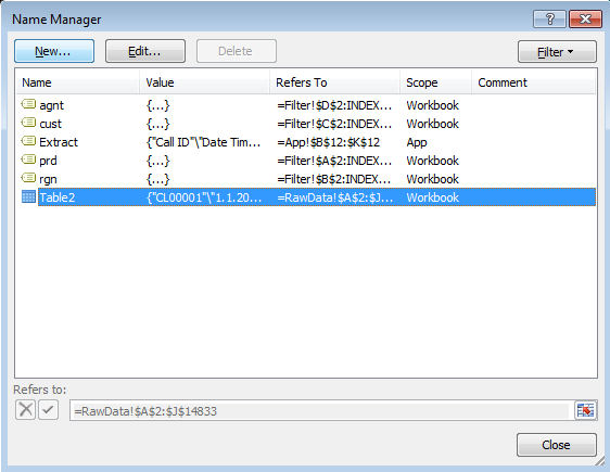 Excel For Mac Delete Table Names Casemasa