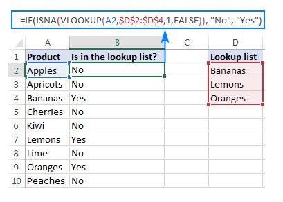 Excel Formula Change Zero To Blank Complete Guide