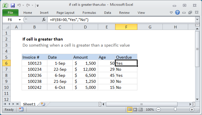 Excel Formula If Cell Is Greater Than Exceljet