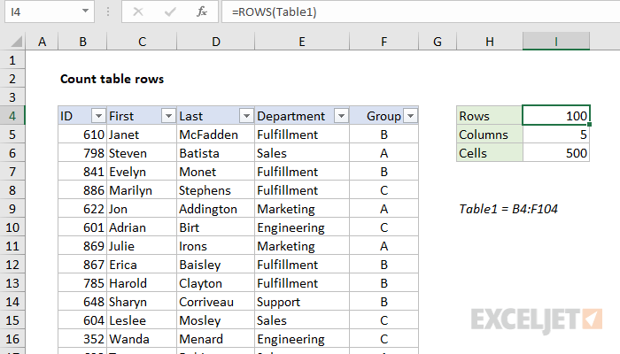 Excel How Many Rows In A Table Chrislasopa